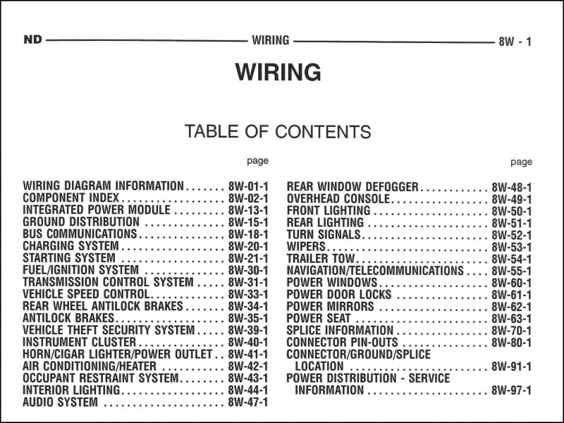 1999 Dodge Durango Wiring Diagram : I Need To Get A Engine Control